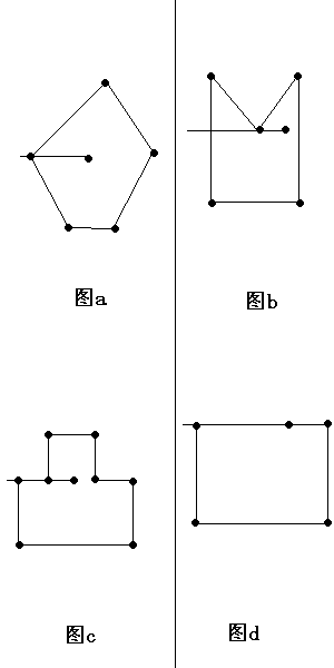 计算几何算法概览