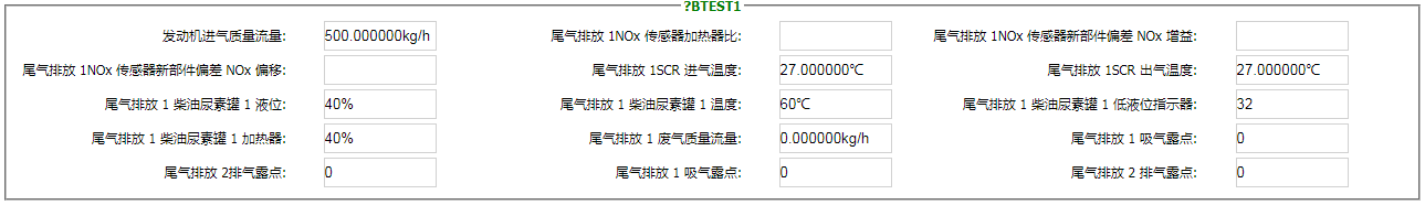 污染物排放量监测